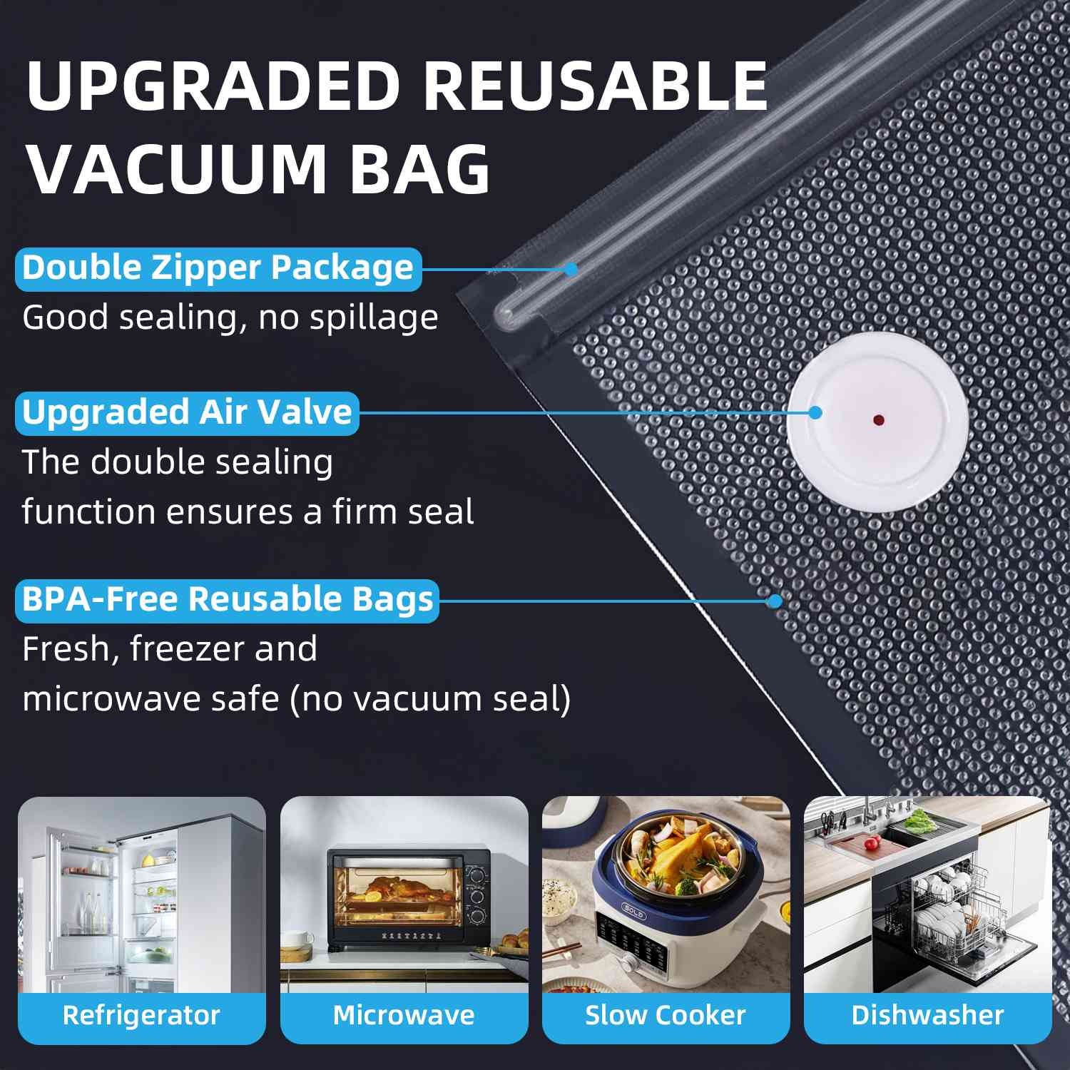 Vixino Vacuum Seal Bags 4-Size Variety Pack (40 bags total)